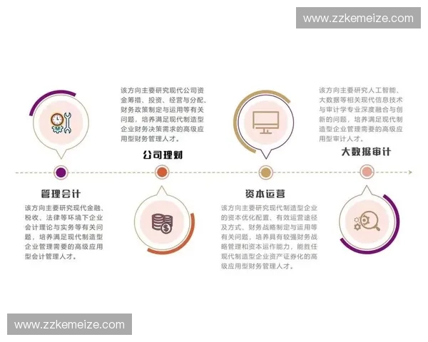 基于目标锁定理论的应用研究与实践探索在现代管理中的重要性