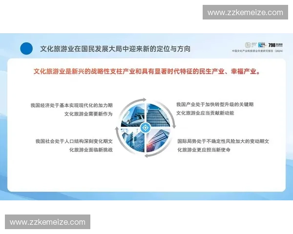 体育旅游融合发展驱动城市消费升级与文旅产业创新路径研究实践