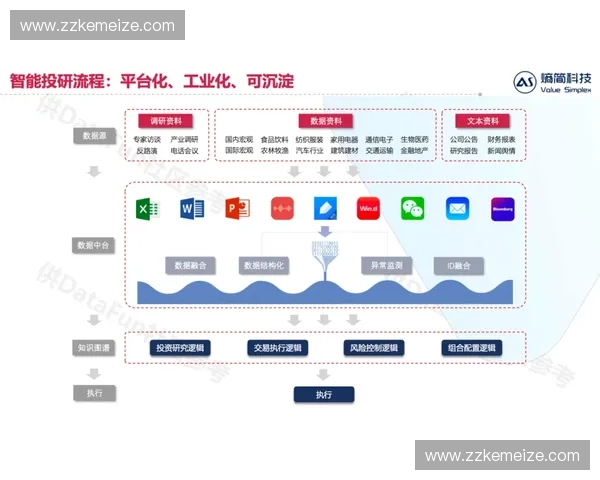体育智能化管理模式创新与数据驱动决策应用研究